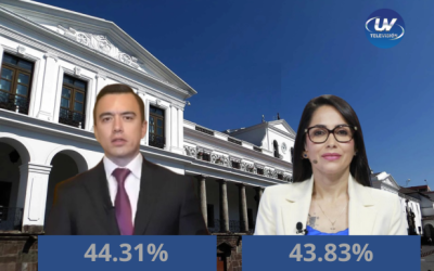 Confirmado empate técnico electoral entre Noboa y González