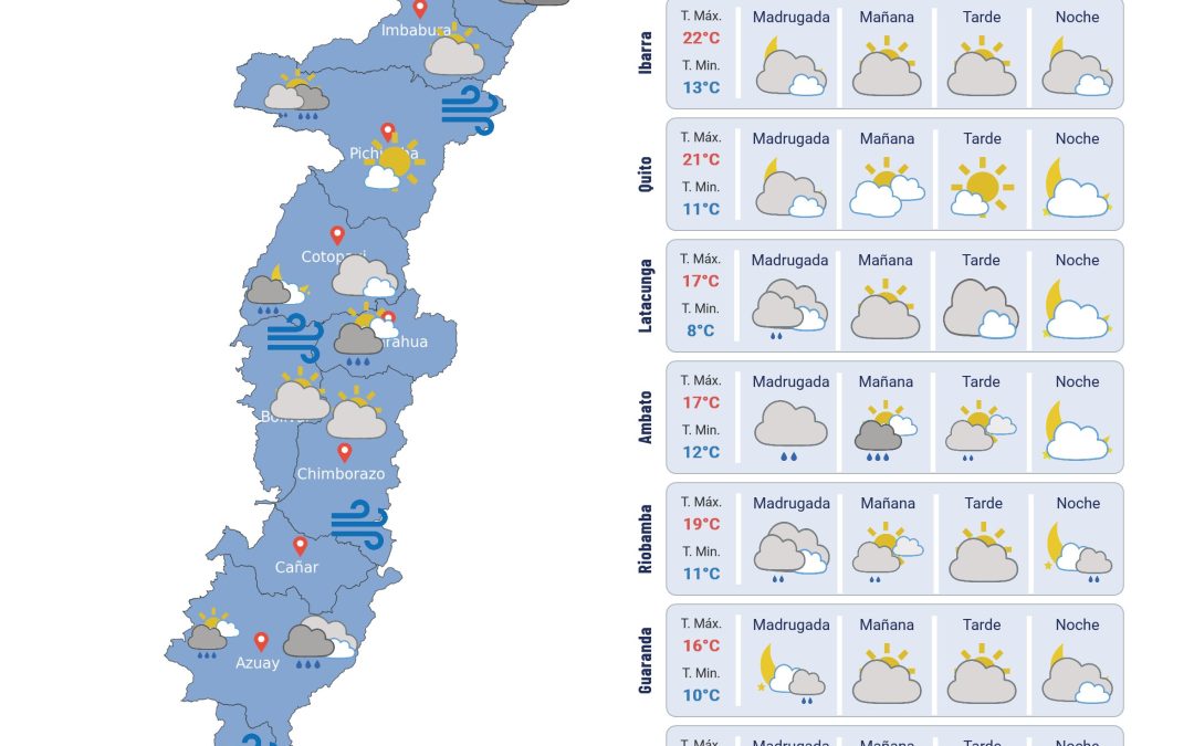 El Inamhi alerta posibles precipitaciones en la provincia de Loja