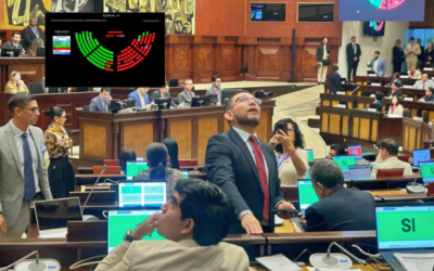 Mayoría de la Asamblea bloqueó investigación por contratos eléctricos